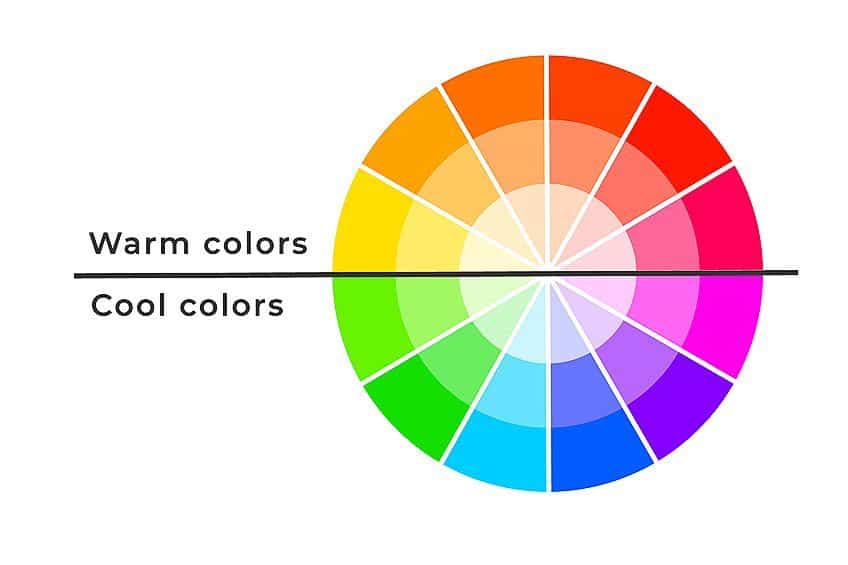 Cores complementares - Como utilizar as cores complementares na arte